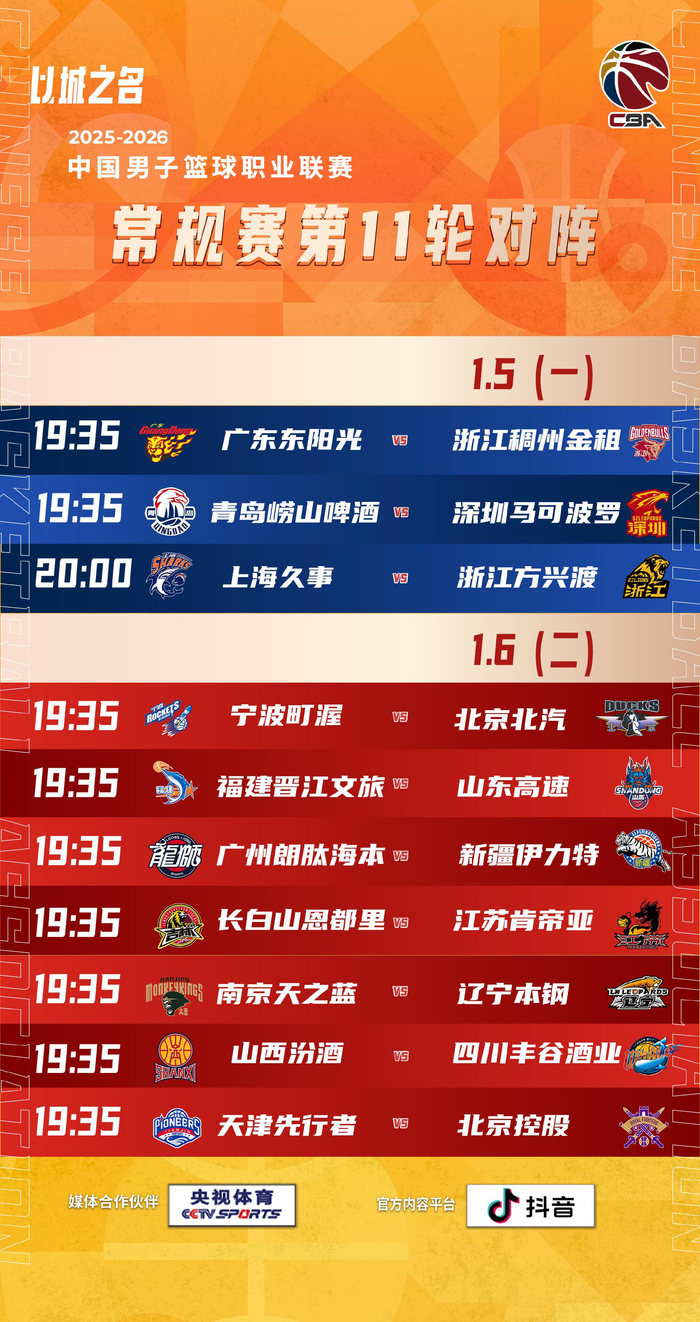 金年会中国官网-清晨浙江队调整名单：CBA常规赛节点到来；目标明确；赛程密集仍需轮换的简单介绍